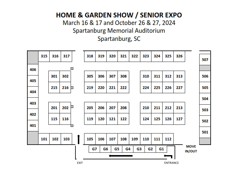 2020 Home & Garden Show Spartanburg H&G